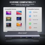 Hiearcool USB C Hub Ethernet 8-in-1, 4K@60Hz USB-C to HDMI Multiport Adapter with 1Gbps RJ45, 100W PD, 3 USB 3.0, SD/TF, Compatible for MacBook Pro/Air, Dell, Lenovo Laptops - Image 5