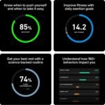 WHOOP 5.0/MG Activity Tracker - 12 Month Membership - Health and Fitness Wearable – 24/7 Activity and Sleep Tracker, Personalized Coaching, Menstrual Cycle Insights – 14+ Days Battery Life - Image 5