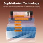 UNBREAKcable Shatterproof Tempered Glass Screen Protector for iPhone SE 2022/SE 2020, iPhone 8/7 [2-Pack] [99.99% HD Clear] [Easy Installation Frame] [9H Hardness][Bubble Free] for Apple 4.7'' - Image 4