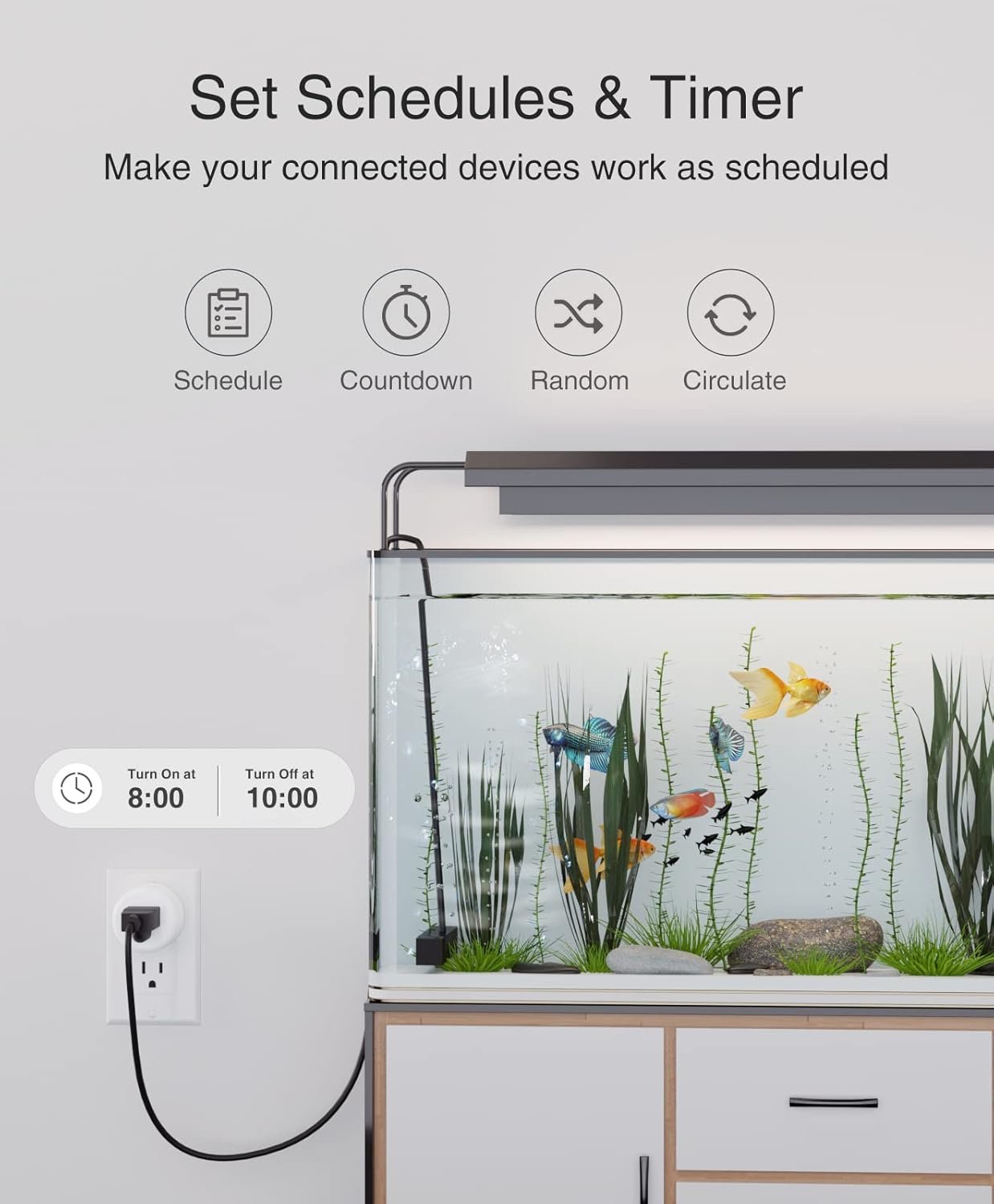 GHome Smart Mini Smart Plug Works with Alexa and Google Home, WiFi Smart Outlet Socket Remote Control Timer Function, Only 2.4GHz Network, No Hub Required, ETL FCC Listed, White - Image 3