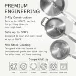 Made In Cookware - 6 Piece Stainless Saucepan Set - 5 Ply Clad - Includes Stainless Steel Saucepans and Saucier with Lid - Professional Cookware - Crafted in Italy - Image 4