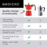 GROSCHE Milano 6 Espresso Cup, 9.3 oz Red Stovetop Espresso Maker - Italian Moka Pot - Image 4