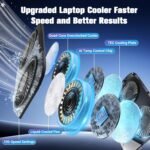 PZT Dual-Core TEC Laptop Cooling Pad with Dual Stepless-Quiet Fans, 5-Height Adjustable Laptop Cooling Stand, 10-Level RGB for 13-17 Inch Laptops, Includes 15W Charger, Smoky Black - Image 3