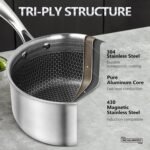 MICHELANGELO Stainless Steel Saucepan Set 1QT & 2QT & 3QT, Premium Triple Ply Sauce Pan with Lid, Sauce Pot with Honeycomb Interior - 6pcs - Image 4