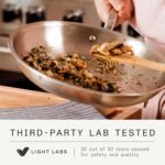 Made In Cookware - 2 Quart Saucepan with Lid - Stainless Clad 5 Ply Construction - Induction Compatible - Professional Cookware - Made in Italy - Image 3