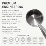 Made In Cookware - 2 Quart Saucepan with Lid - Stainless Clad 5 Ply Construction - Induction Compatible - Professional Cookware - Made in Italy - Image 4