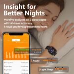 MorePro Fitness Tracker(Answer/Make Call), 1.83” Health Fitness Watch with Heart Rate, Blood Pressure,SpO2 and Sleep Monitor, 100+ Sports Modes, IP68 Waterproof Smart Watch for Men Women - Image 5