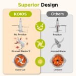 KOIOS Food Processor, 500W Electric Food Chopper with 2 Bowls (8 Cup+8 Cup) & 2 Bi-Level Blades&, Small Electric Grinder Meat Processor for Nuts, Meat, Onion, Garlic, Baby Food, Black - Image 3