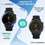 Liuyuxi-4 Pack Screen Protector Compatible With Garmin Vivoactive 6,Soft Flexible TPU With HD Clear Film.Anti Scratch,Bubble Free With Easy Instalation. - Image 6
