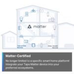 TP-Link Tapo Matter Smart Light Switch: Voice Control w/Siri, Alexa & Google Assistant | UL Certified | Timer & Schedule | Easy Guided Install | Neutral Wire Required | Single Pole | Tapo S505 - Image 4