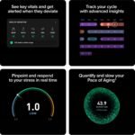 WHOOP Peak Bundle – WHOOP 5.0 Health & Fitness Wearable with 12-Month Membership + SuperKnit Wristband – 24/7 Activity, Sleep, HRV & Stress Tracker with Healthspan Insights – Midnight - Image 4