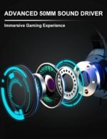 ZIUMIER Gaming Headset with Microphone, Compatible with PS4 PS5 Xbox One PC Laptop, Over-Ear Headphones with LED RGB Light, Noise Canceling Mic, 7.1 Stereo Surround Sound - Image 4