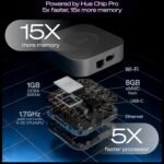 Philips Hue Bridge Pro, Smart Light Hub, Wireless, Advanced Encryption, Supports 150+ Lights & 50+ Accessories, Works with Apple Home, Alexa, Google, Samsung SmartThings - Image 4