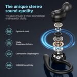 Wireless Earbuds Bluetooth 5.3 Headphones Stereo Ear Buds, ENC Noise Cancelling Mic,IPX7 Waterproof Earphones with Hook for Android iOS Smart Phone Laptop Computer Sports - Black - Image 3