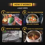 CanCooker Original 4 Gallon Edition | Convection Steam Cooker Serves Up to 20 People - Image 3
