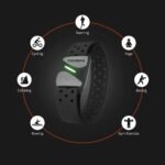COOSPO Heart Rate Monitor Armband HW807, Bluetooth 5.0 ANT+ HRM with HR Zone LED Indicator, Tracking Heartbeat HRV for Fitness Training, Work with Peloton/Polar/Wahoo/Strava/DDP Yoga - Image 4