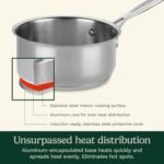 Cuisinart 1.5 Quart Saucepan w/Cover, Chef's Classic Stainless Steel Cookware Collection, 719-16 - Image 3