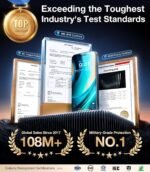UltraGlass 9H+ Glass for iPhone 15 Pro Max Privacy Screen Protector [Invisible Privacy Armor] Screen Protector 15 Pro Max Tempered [Full Coverage & Longest Durable] 15 ProMax, 2 Pack - Image 3