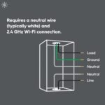 GE CYNC Smart Light Switch, Toggle Style, Neutral Wire Required, Bluetooth and 2.4 GHz 4-Wire Wi-Fi Switch, Works with Alexa and Google (1 Pack), White - Image 3