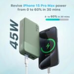 NOBIS Portable Charger, 20000mAh Power Bank, 45W Power Bank Fast Charging, Battery Pack with C to C Cable, Battery Bank with Digital Display for iPhone Android Laptop etc(Green) - Image 3