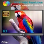KYY Portable Monitor 15.6inch 1080P FHD USB-C, HDMI Computer Display HDR IPS Gaming Monitor w/Premium Smart Cover & Screen Protector, Speakers, for Laptop PC MAC Phone PS4 Xbox Switch - Image 3