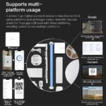 Matter Smart Home Hub, Thread & Tuya Zigbee 3.0, Control Your Connected Devices (M1 - Zigbee&Thread) - Image 4