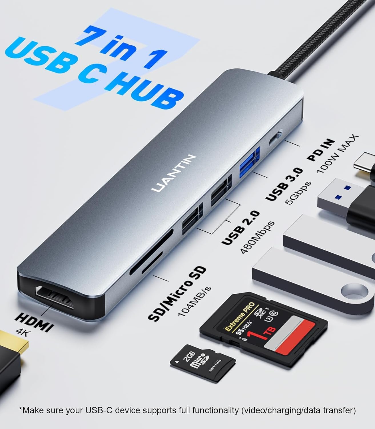 USB C Hub 7 in 1 Multiport Adapter with 4K HDMI Dongle, 100W PD, SD/TF Card Reader, 3 USB-A, USBC Docking Station for MacBook Mac Pro/Air, Dell, HP, ASUS, Acer and Other Type C Laptops - Image 3