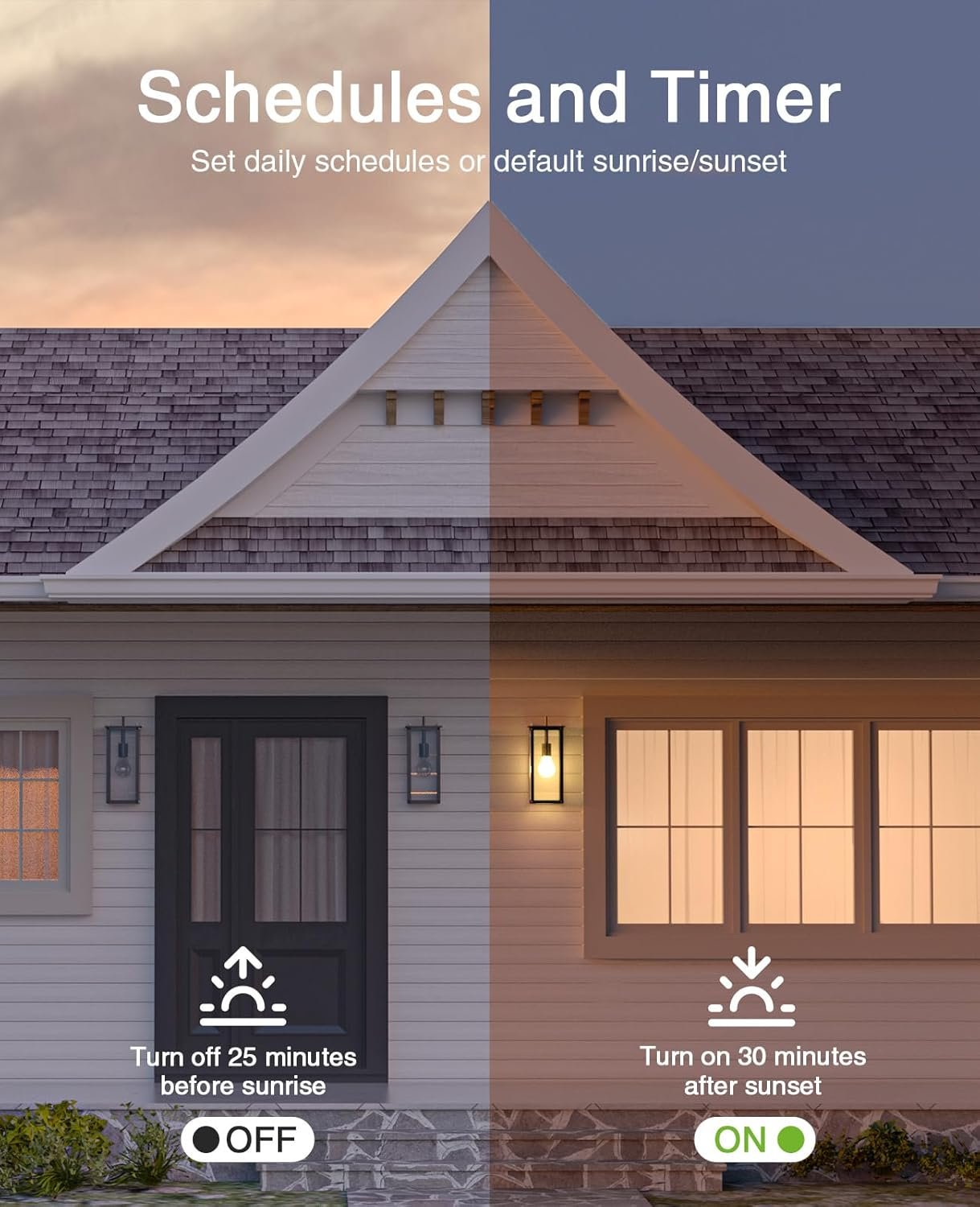 GHome Smart Switch, 3 Way Wi-Fi Light Switch Compatible with Alexa and Google Home, 2.4GHz Schedule Timer, Neutral Wire Required, 3-Way Installation, FCC Listed (4-Pack), White - Image 4