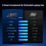 llano Gaming Laptop Cooler, V12 Laptop Cooling Pad Stand with 5.5inch Fan, Fast Cooling Computer Laptop 15.6-21in, Adjustable Speed, Touch Control, 3-Port USB A, A Mouse Pad Included - Image 5