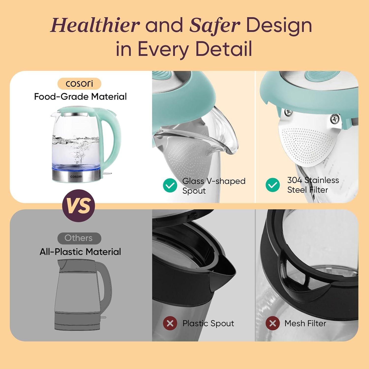 Cosori Electric Kettle, No Plastic Filter & Spout, Tea Kettle & Hot Water Boiler For Coffee & Tea, Water Heater & Teapot, Automatic Shut Off, Borosilicate glass, Green, 1.7L/1500W - Image 4