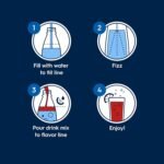 SodaStream® Diet Pepsi® New Pour Bottle Beverage Mix (440ml, Pack of 4) - Image 7