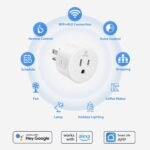 Eightree Smart Plug for 5GHz & 2.4GHz, Smart Outlet WiFi Socket with APP Remote Control, Compatible with Alexa, 2 Pack - Image 3
