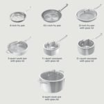 Ninja EverClad Stainless Steel Cookware 12 Piece Pots & Pans Set, All Stovetops & Induction, Oven Safe to 600°F, Tri-Ply Commercial-Grade, C99012 - Image 3