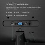 AOC 22B35HM23 22" Full HD (1920 x 1080) 120Hz LED Monitor, Adaptive Sync, VGA & HDMI, Flicker-Free, Low Blue Light, HDR Ready, VESA, Tilt Adjust, Eco-Friendly - Image 4