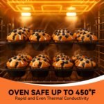 Yoehka 2 Pack Muffin Pan for Baking, Nonstick Cupcake Pan Set, Standard 12-Cups Muffin Tin for Baking Cupcakes, Carbon Steel Baking Supplies - Image 4