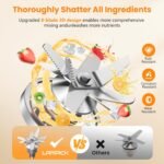 Blenders for Kitchen, 2000W Blender for Smoothies 35000 RPM Professional Grade High-Speed Smothie Blender with 68oz Pitcher & 27oz To-Go Cup for Smoothies, Ice, and Frozen Fruit - Image 3