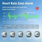 EZON Heart Rate Monitor and Chest Strap, Exercise Heart Rate Monitor, Sports Watch with HRM, Waterproof, Stopwatch, Hourly Chime T007 - Image 4