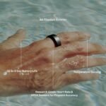 Oura Ring 4 - Silver - Size 11 - Smart Ring - Unique Sizing, Not Standard US Ring Sizes - Size First - Sleep Tracking Wearable - Heart Rate - Fitness Tracker - Up to 8 Days of Battery Life - Image 5