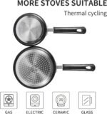 Nonstick Saucepan Set with Lid, Non Stick 1Qt & 2Qt Sauce Pan Set with Glass Lid Small Pot for Home Kitchen - Image 3