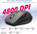 E-YOOSO Wireless Mouse for Laptop, Portable Optical Computer Mouse, 6 Buttons, Cordless 2.4GHz with USB Receiver, 5-Level 4800 DPI, 18 Months Battery Life for PC Chromebook Windows Mac - Image 3