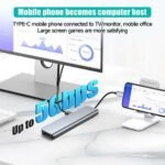 USB-C Hub - 6-in-1 Multi-Functional Dock Features a 4K HDMI Port, a 100W PD Port, Two USB-A Ports, and an SD/TF Card Slot, Compatible with Devices Such as MacBook Pro, Air, iPad, Pro, and XPS. - Image 5