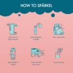 Spärkel Beverage System | Black Sparkling Water Maker | No CO2 Tank Needed | Carbonated Water Machine that Uses Fresh, Natural Ingredients | Soda Maker | 5 Unique Carbonation Levels - Image 3