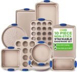 NutriChef 10-Piece Nonstick Bakeware Set - Premium Carbon Steel Baking Pan Set w/Heatsafe Silicone Handles, Includes Pizza Crisper, Loaf Pan, 12 & 24 Cup Muffin Pans, Cake Pans, Cookie Sheets - Image 2