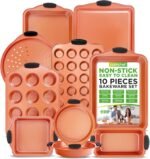 NutriChef 10-Piece Nonstick Baking Pans Set – Bakeware Sets for Cookies, Cakes, & Roasting - Bakeware Includes Cookie Sheet, Muffin Pan, Cake Pan, & Pizza Pans - Image 2