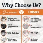 Priority Chef Stainless Steel Mixing Bowls with Lids Set, 3 Grater Attachments, Airtight Lids, Non-Slip Silicone Base Mixing Bowl Set, Large Prep Metal Mixing Bowls for Kitchen, Black - Image 5