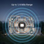 YoLink Smart Temp & Humidity Sensor, LoRa Long Range, 2 Year Battery, Indoor Monitoring for Wine Cellar, Bedroom, Nursery, Greenhouse, RV, with App, Email & SMS Alerts, Alexa IFTTT, 2 Pack + Hub - Image 3