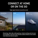 STARLINK Standard Residential Satellite Internet Kit + Gen 3 Router and 150FT Cable – High-Speed, Low-Latency Internet for Home & Fixed Locations - Image 4
