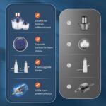 Bear Food Processor, Electric Food Chopper with 2 Glass Bowls (8 Cup+2.5 Cup), 400W Power Grinder with 2 Sets Stainless Steel Blades, 2 Speed for Meat, Vegetables, and Baby Food - Image 5