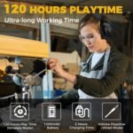 Bluetooth 6.0 Hearing Protection with 120H Working Time, 30dB Safety Earmuffs, Rechargeable Ear Protection Headphones with Mic for Mowing, Workshops, Construction, Snowblowing, Black - Image 4