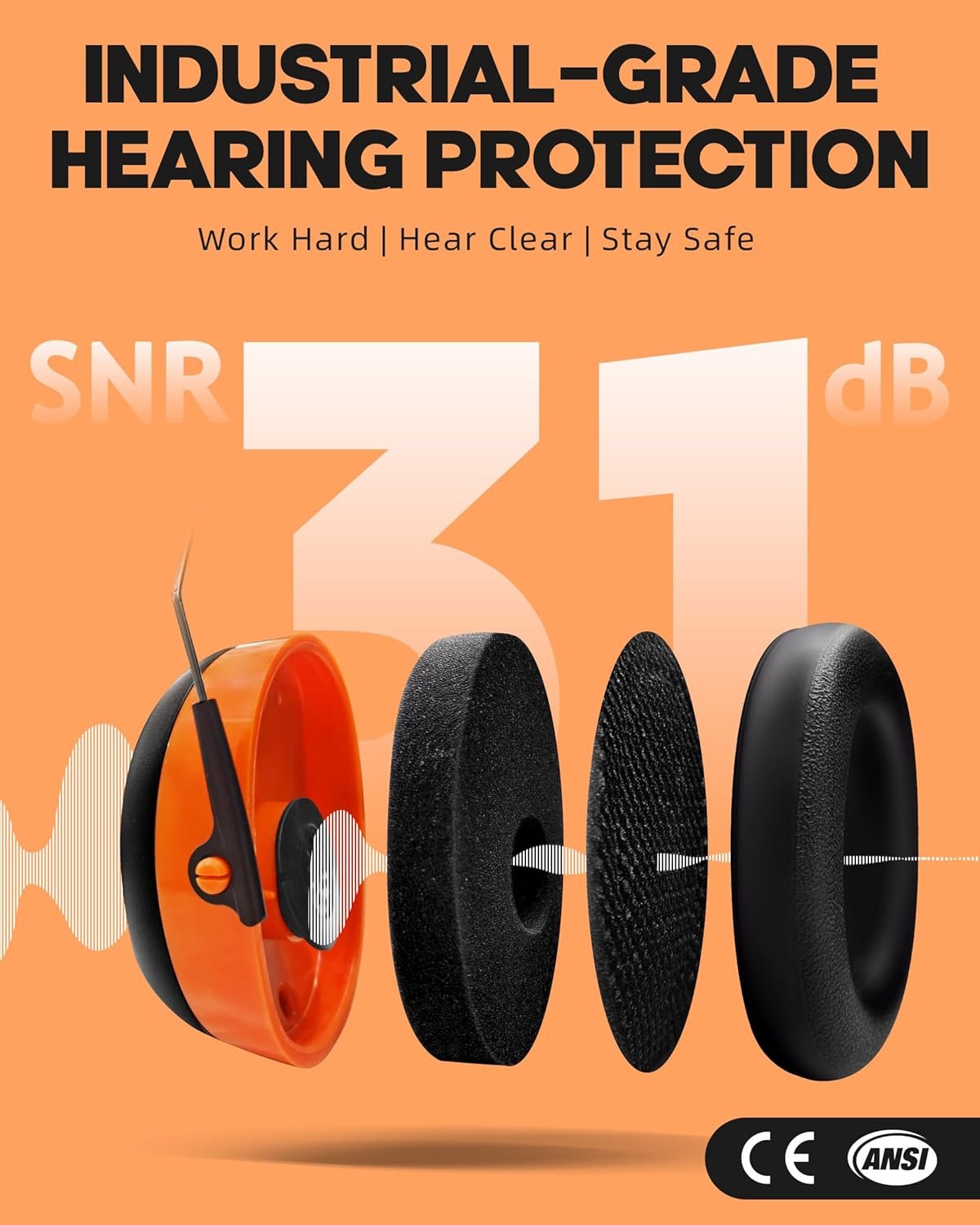 HP033 Pro Bluetooth 5.4 AM FM Radio Headphones with Type-C Charge Port Ear Protection Rechargeable Safety Earmuffs for Mowing Workshops Orange - Image 3